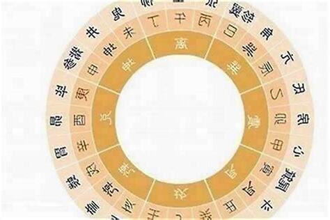2000 年 生肖